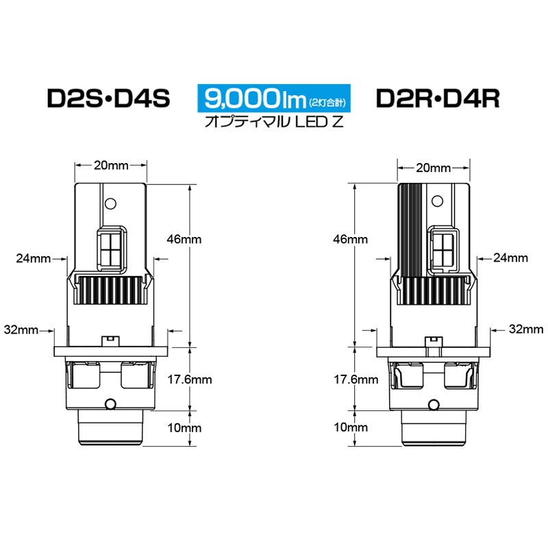 エスティマ LEDヘッドライト ACR50W ACR55W GSR50W GSR55W H18.01-H28.05 Lowビーム用 D4S 6500K  9000lm オプティマルLED Z BELLOF(ベロフ) LEZ204S : bellof-sb00229 : DREAMERS - 通販 -  Yahoo!ショッピング