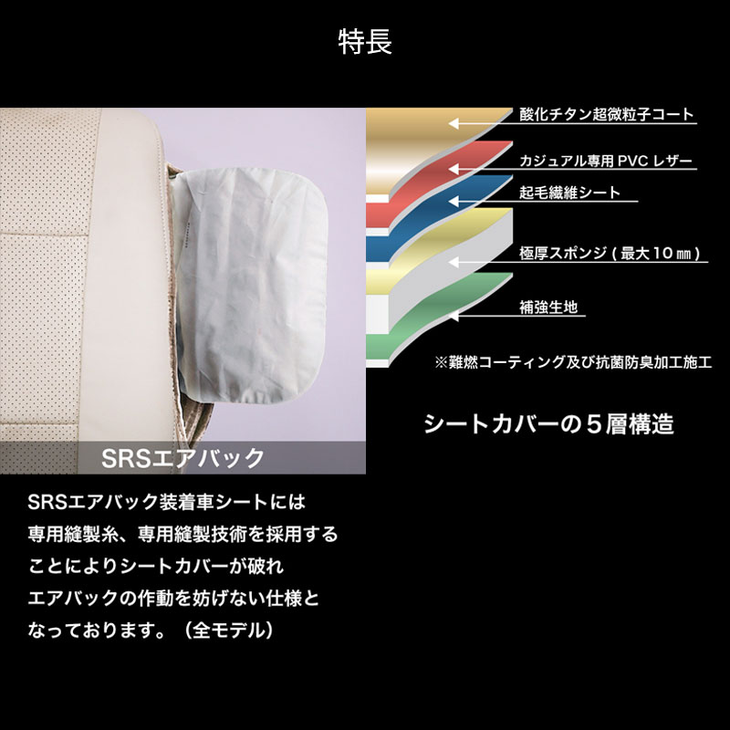 Bellezza（ベレッツァ） ランドクルーザー250 シートカバー GDJ250W R6
