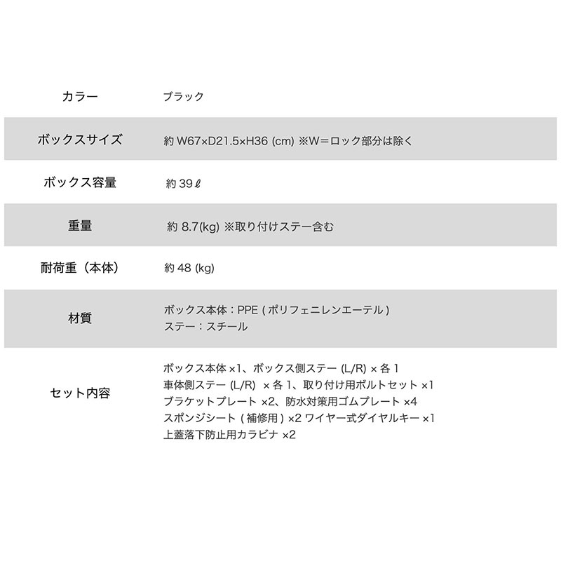 ジムニーシエラ リアゲートボックス JB74W CL-LINK(シーエルリンク) Reardoorboxs_12