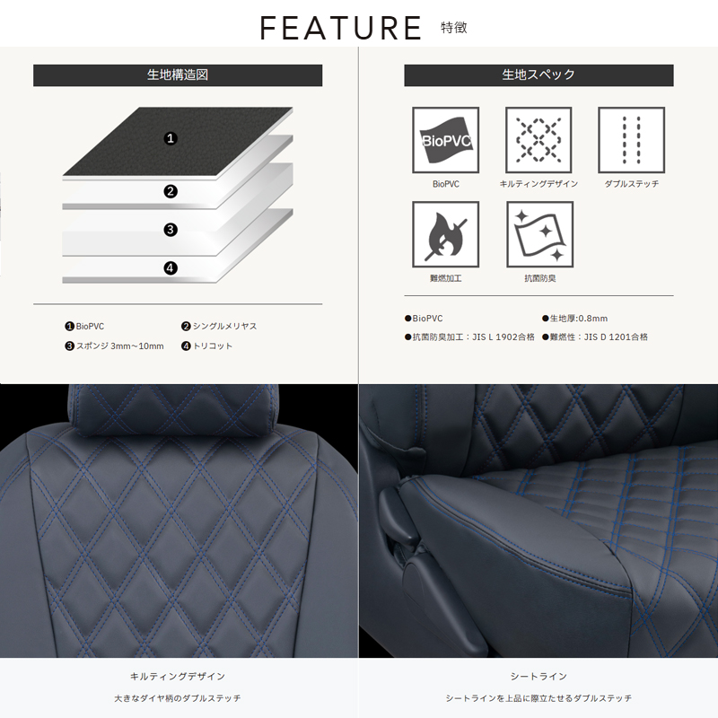 Clazzio（クラッツィオ） CR-V シートカバー RE3 RE4 H18/10-H21/9