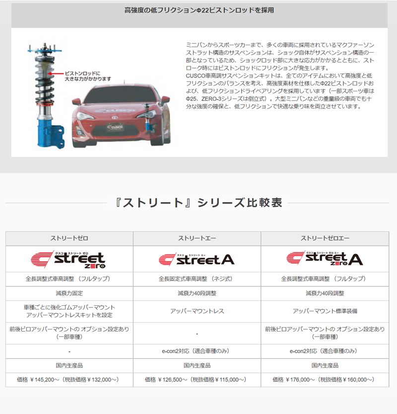 ランサーエボリューション8/9 サスペンションキット CT9A 2003.01