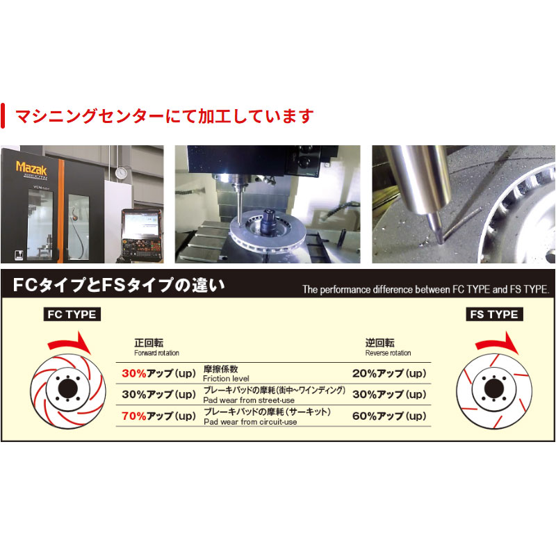 DIXCEL（ディクセル） 86 ブレーキローター ZN6 H29.09-R03.10