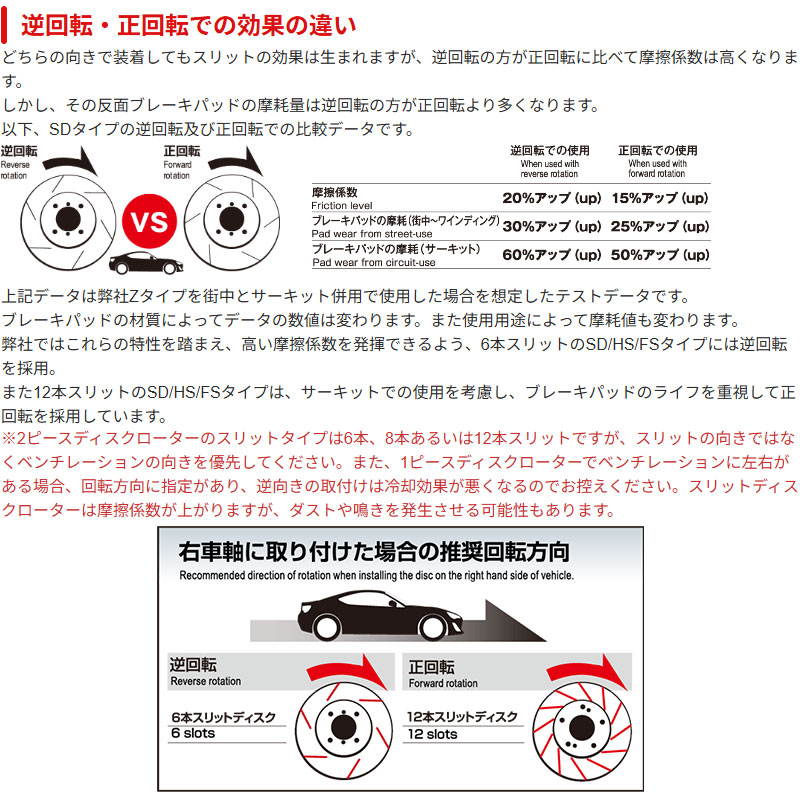 DIXCEL（ディクセル） ノート ブレーキローター E13 SNE13 R02.12