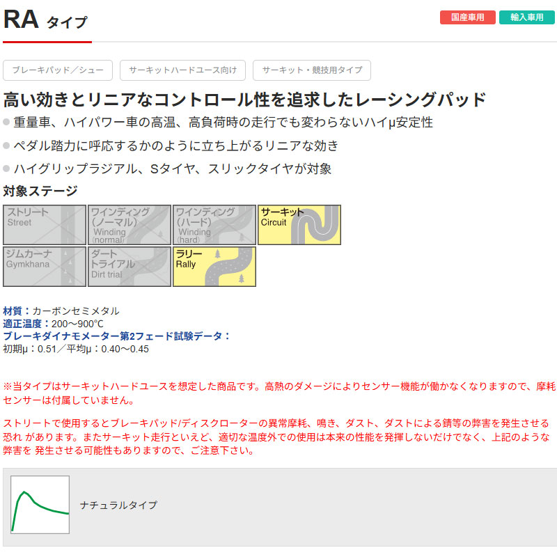DIXCEL（ディクセル） GT-R ブレーキパッド R35 H22.11- リヤ用 左右