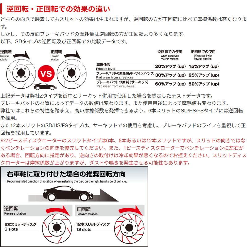 DIXCEL レクサスRX200t/RX300 ブレーキローター AGL20W AGL25W