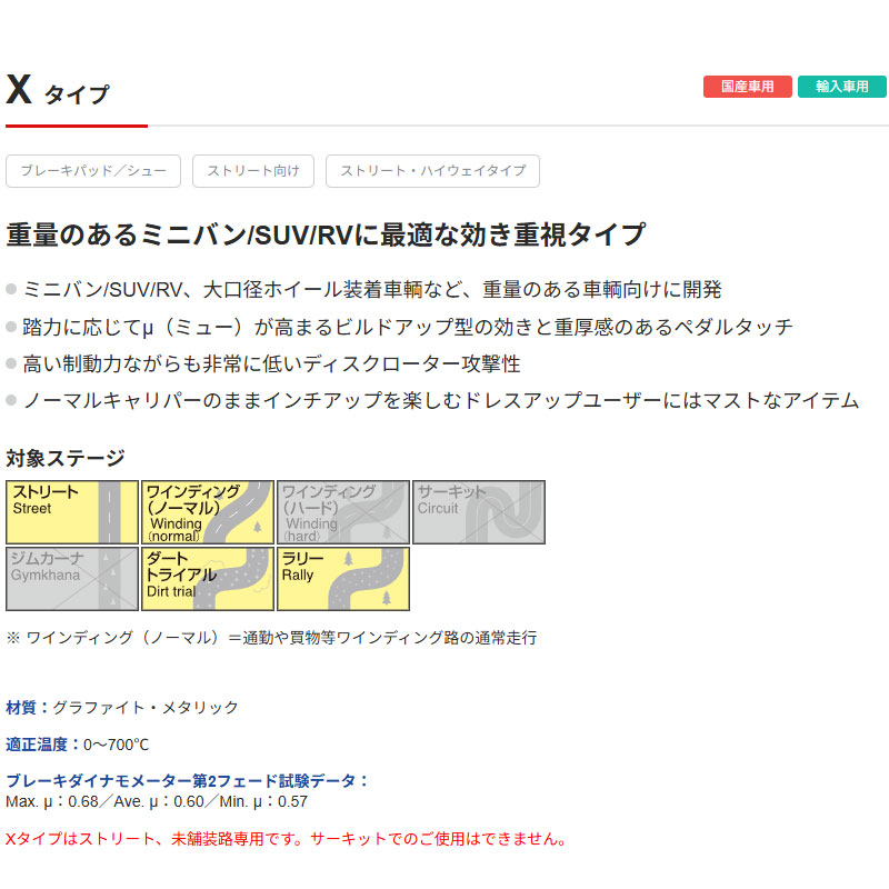 DIXCEL（ディクセル） シトロエン ZX ブレーキパッド H03- リヤ用 左右