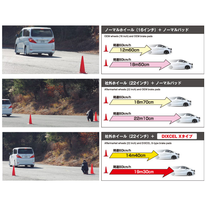 DIXCEL（ディクセル） フィアット アバルトプントエヴォ ブレーキ