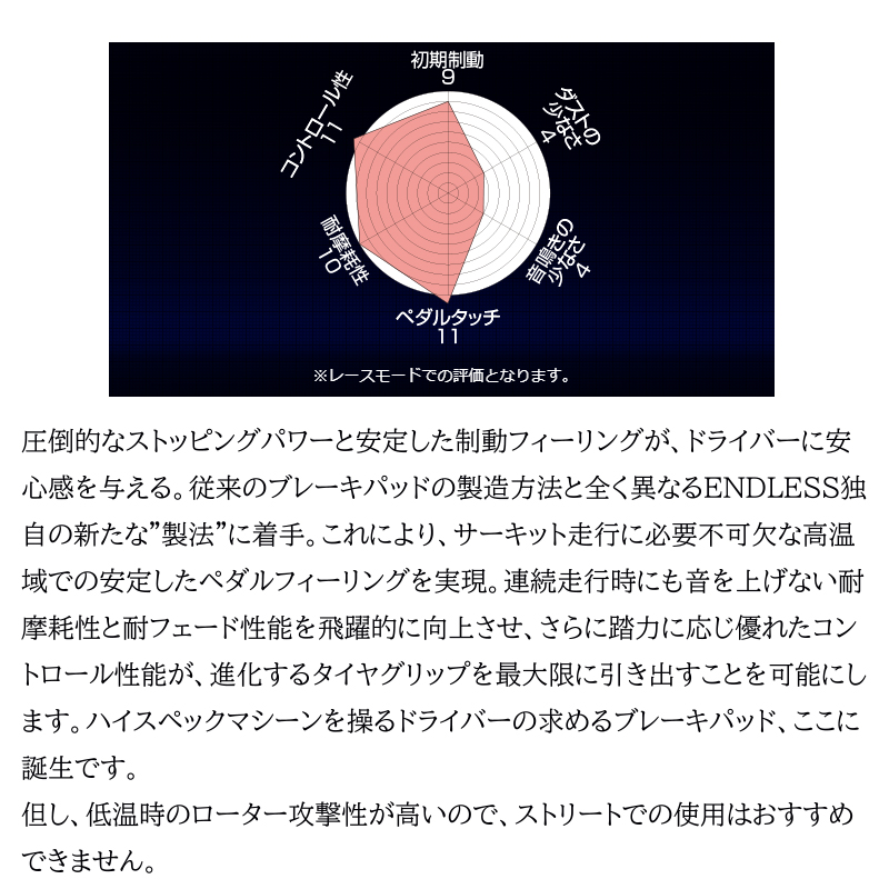 アウディR8 ブレーキパッド 42BYHF 2007.07- フロント用 W003 ENDLESS(エンドレス) EIP159 アウディR8 ブレーキパッド 42BYHF 2007.07- フロント用 W003 ENDLESS(エンドレス) EIP159