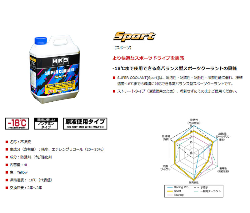HKS LLC SUPER Coolant Sport スーパークーラント 4L イエロー