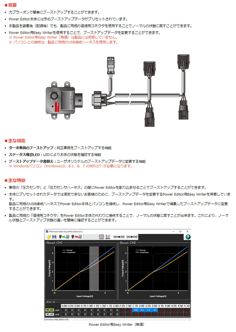 コペン GR-SPORT ブーストアップ LA400A 19/10- パワーエディター+専用カプラーキット HKS 42018-AT014 :  hks-elec00011 : DREAMERS - 通販 - Yahoo!ショッピング