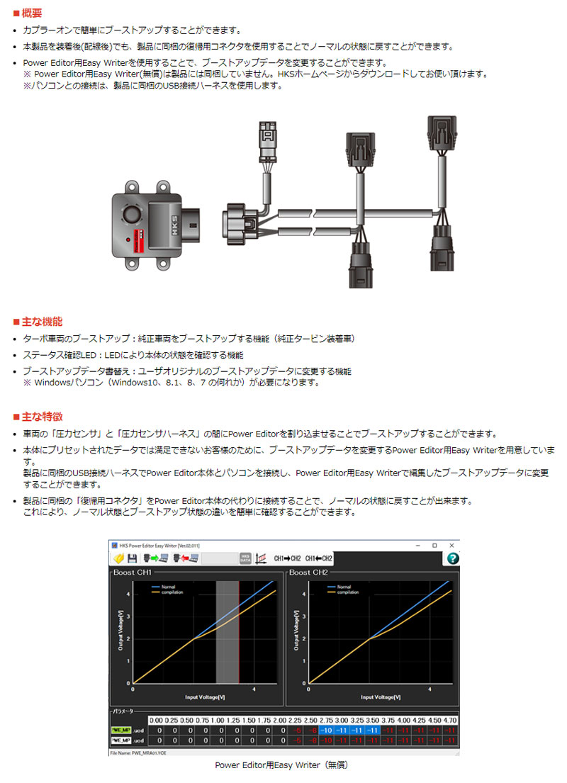HKS スイフト ブーストアップ ZC13S 16/12- パワーエディター+