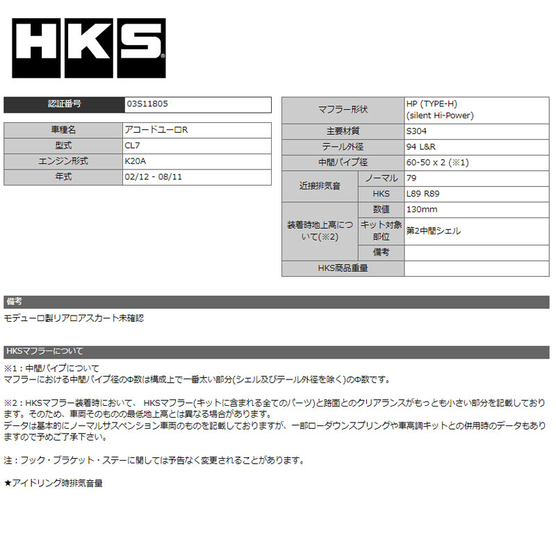 HKS（エッチケーエス） アコードユーロR マフラー CL7 02/12-08/11