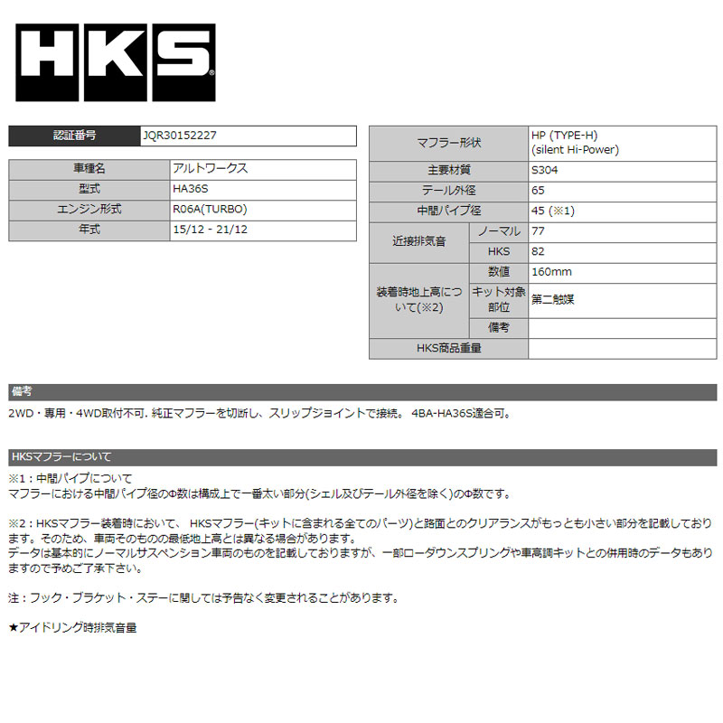 アルトワークス マフラー HA36S 15/12-21/12 silent Hi-Power(サイレントハイパワー) HKS 31019-AS005