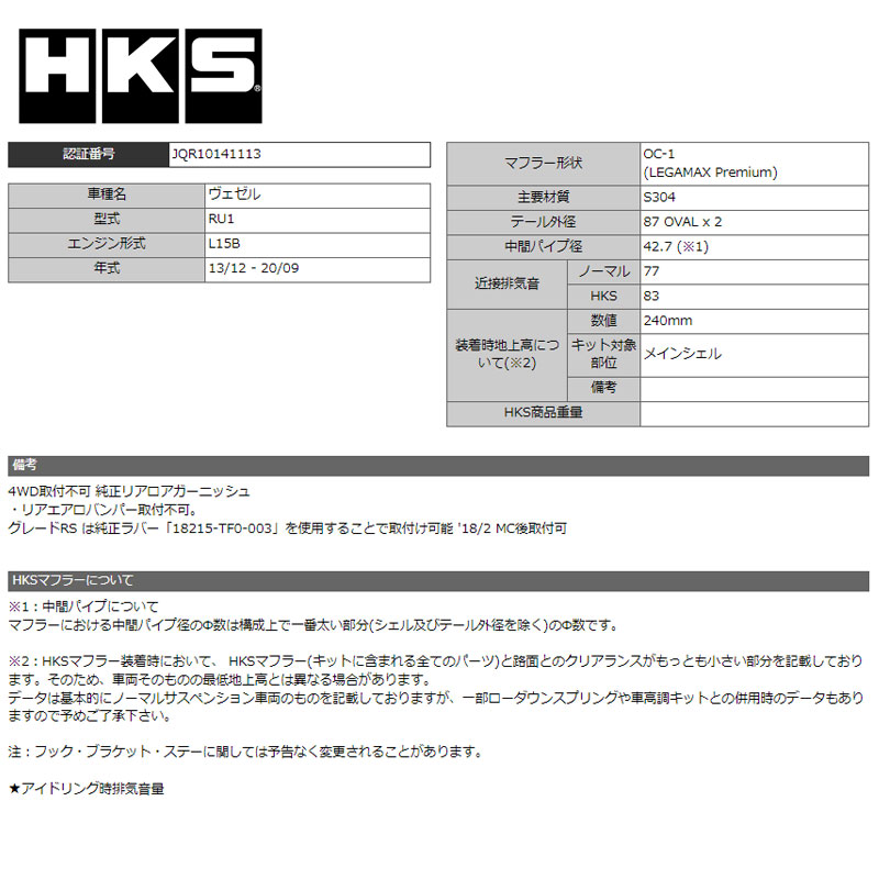 低価格販売 ヴェゼル マフラー RU1 13/12-20/09 LEGAMAX Premium(リーガマックスプレミアム) HKS 32018-AH031