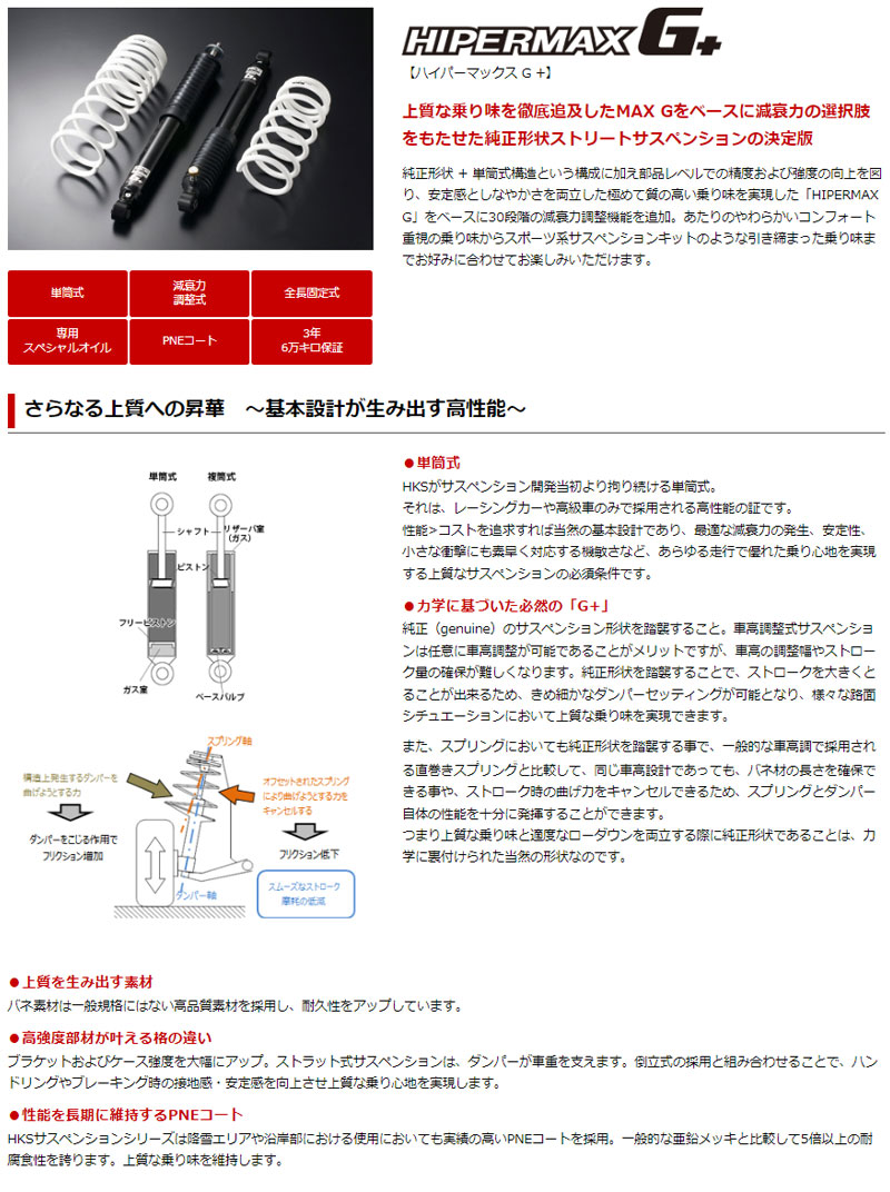 HKS ジムニーシエラ サスペンションキット JB74W 18/07