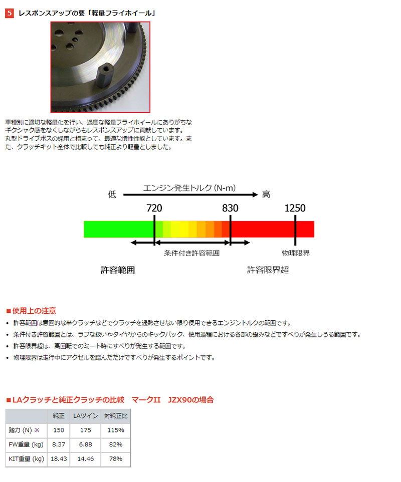 ソアラ クラッチ JZZ30 91/05-96/07 LAクラッチ シングルプレート HKS 26011-AT001｜dreamers-shop｜03