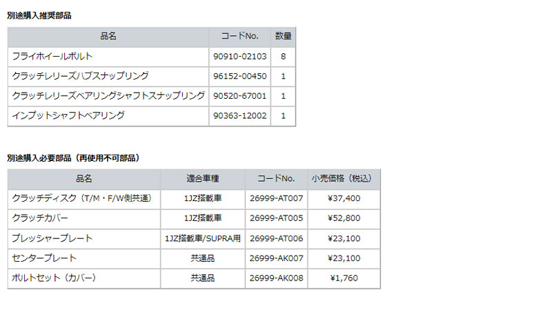 チェイサー クラッチ JZX100 96/09-01/06 LAクラッチ シングルプレート HKS 26011-AT001