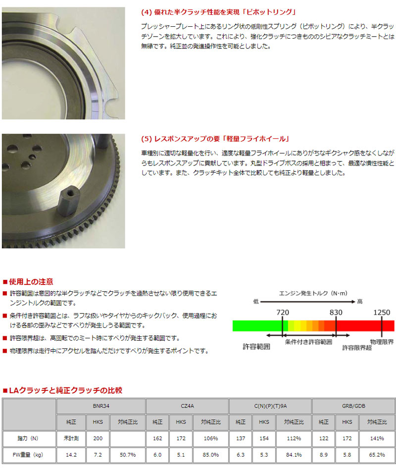 レガシィツーリングワゴン クラッチ BPE 04/05-09/05 LAクラッチ シングルプレート HKS 26011-AF001