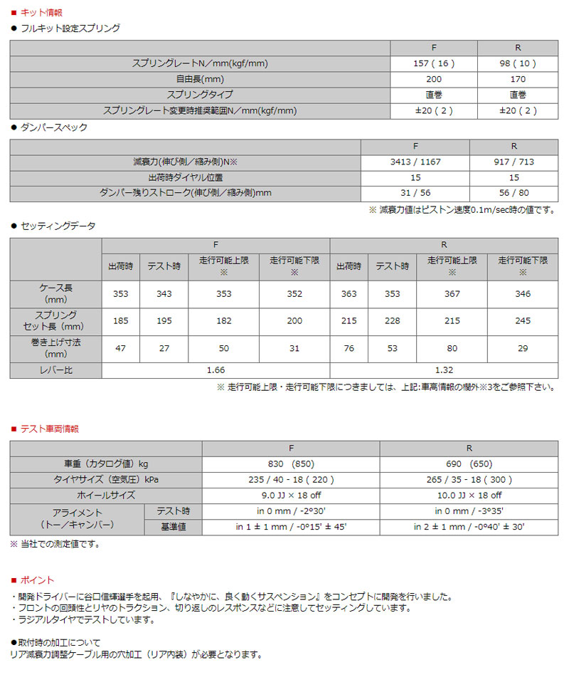 クレスタ サスペンションキット JZX91 92/10-96/08 ハイパーマックス D' NOBspec HKS 80015-AT101 : hks-sus00041  : DREAMERS - 通販 - Yahoo!ショッピング