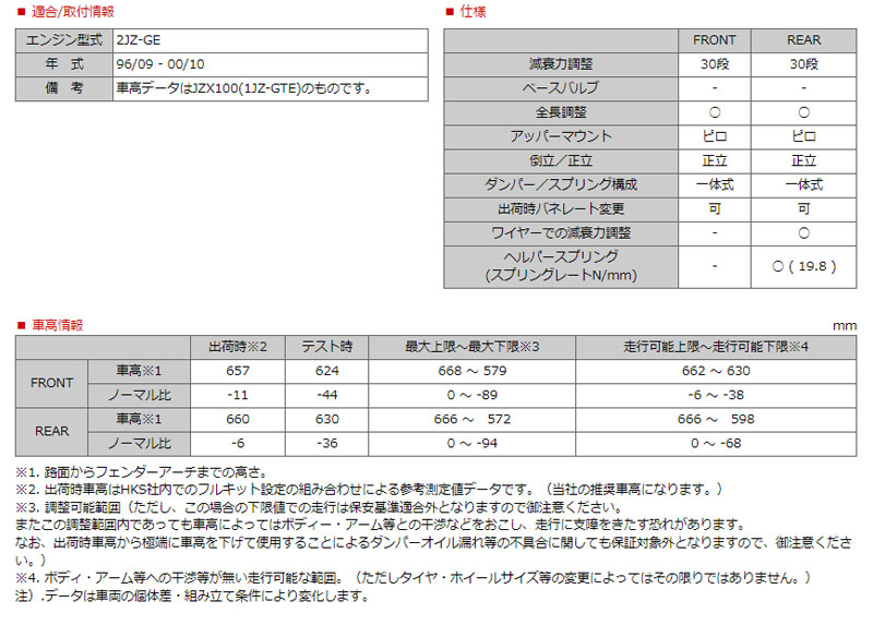 マーク2 サスペンションキット JZX101 96/09-00/10 ハイパーマックス D' NOBspec HKS 80015-AT101 : hks-sus00058  : DREAMERS - 通販 - Yahoo!ショッピング