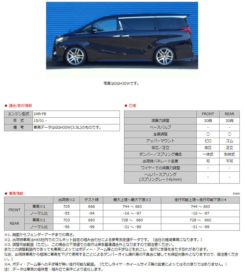 HKS Supermax サスペンションキット 1台分 30ヴェルファイア HKS（エッチケーエス） ヴェルファイア サスペンションキット AGH30W