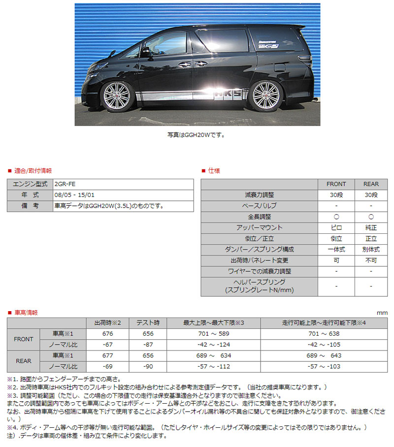 ヴェルファイア サスペンションキット GGH20W 08/05-15/01 ハイパー