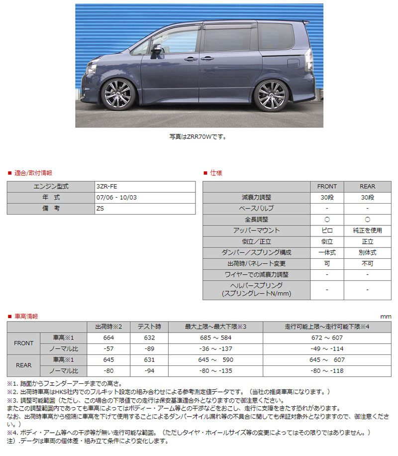 ヴォクシー サスペンションキット ZRR70W 07/06-10/03 ハイパー