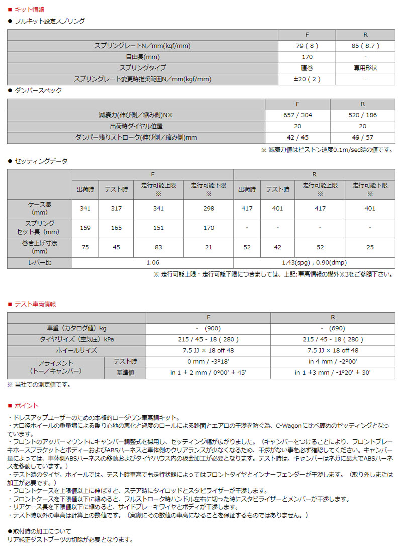 ヴォクシー サスペンションキット ZRR70W 07/06-10/03 ハイパー