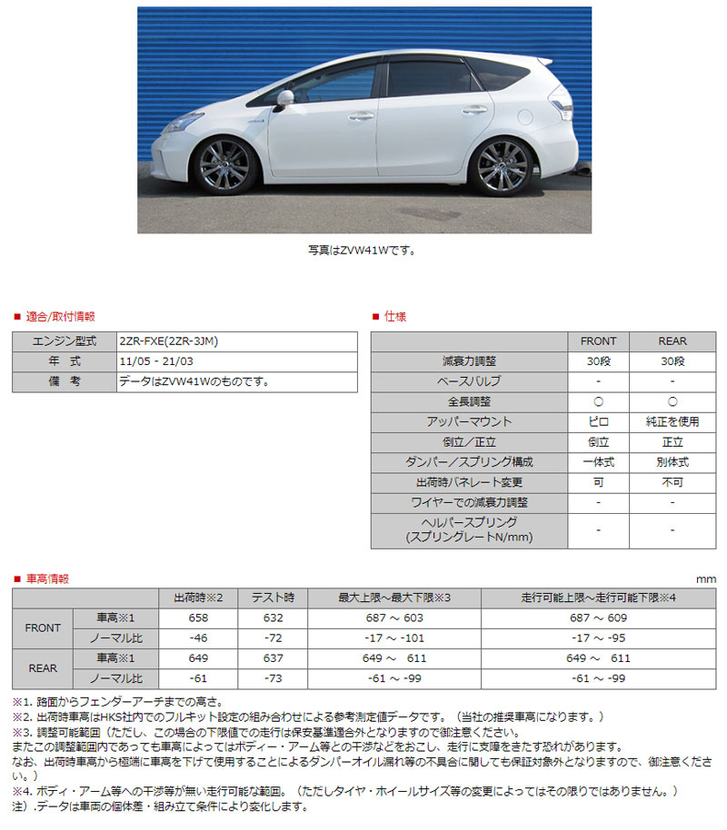 プリウスα サスペンションキット ZVW40W 11/05-21/03 ハイパーマックス