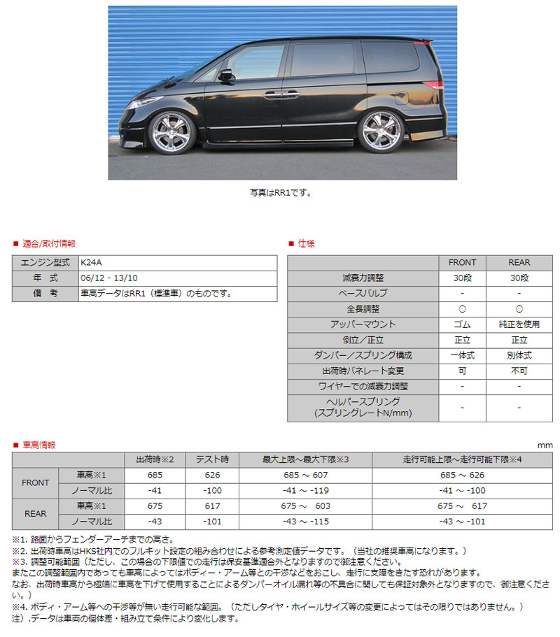 エリシオンプレステージ サスペンションキット RR1 06/12-13/10