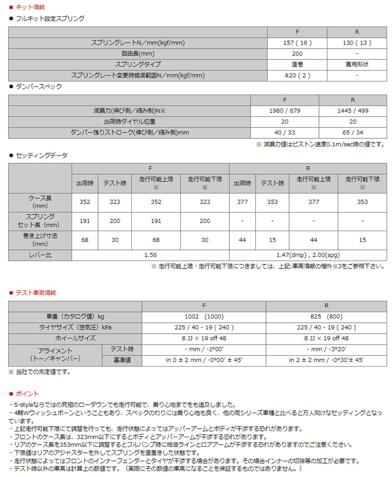 エリシオンプレステージ サスペンションキット RR1 06/12-13/10