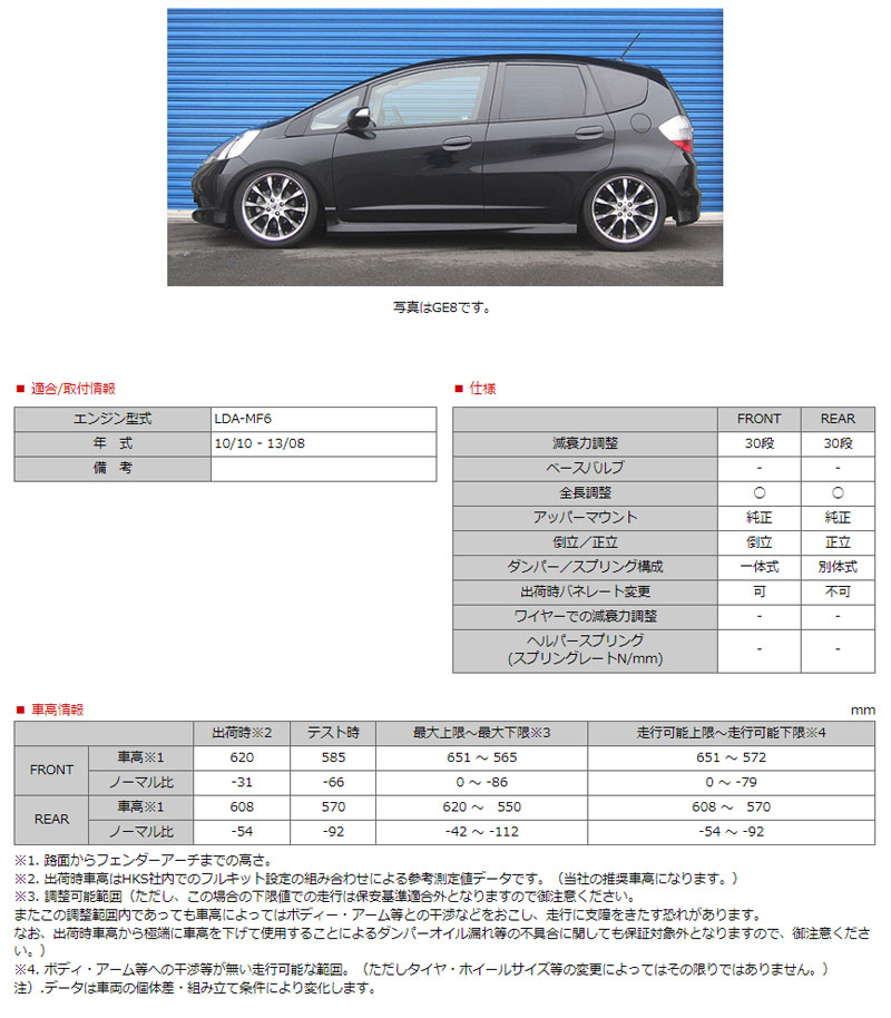 スピード出荷 フィット サスペンションキット GP1 10/10-13/08