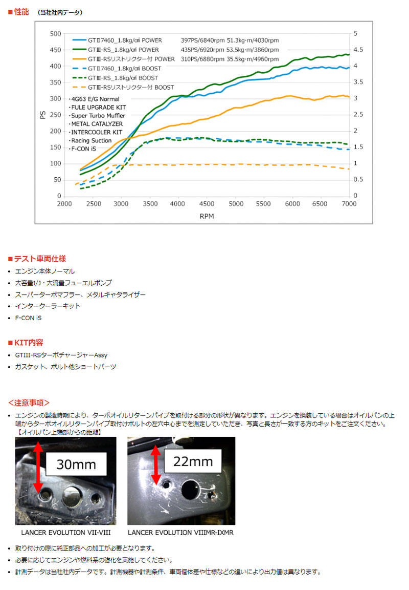HKS（エッチケーエス） ランサーエボリューション8MR タービン CT9A 04 