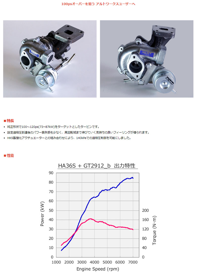 HKS｜HKS スポーツタービンキット HA36S 11004AS003 個人宅は別途送料必要-