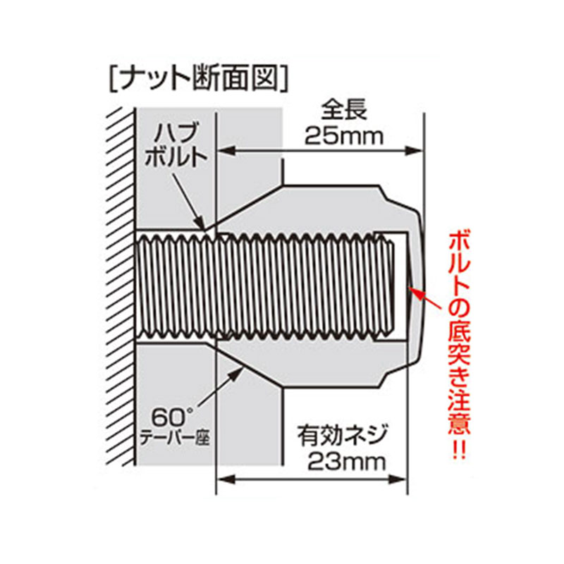 KYO-EI ミニカ ホイールナット H42A H42V H47A H47V M12xP1.5