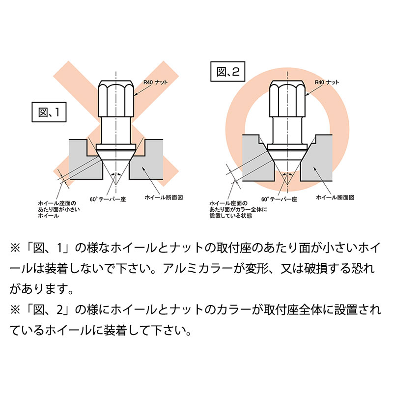 低価格で大人気の KYO-EI キューブキュービック ホイールナット Z11系 M12xP1.25 鉄道模型