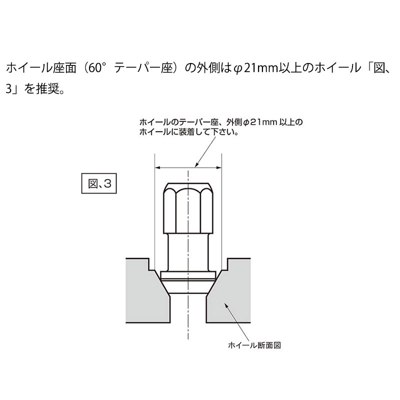 KYO-EI キューブキュービック ホイールナット Z11系 M12xP1.25