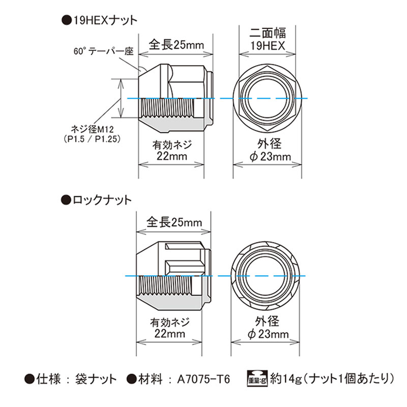 KYO-EI シビッククーペ ホイールナット EJ1 EJ7 M12xP1.5 テーパー座用