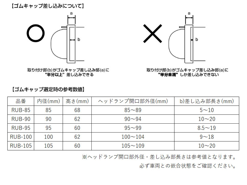 LEDバルブ ヘッドライト D2S D2R 6500K 10000lm 純正HID用 ジュエルLEDヘッドバルブ XEシリーズ  Valenti(ヴァレンティ) LXE01-D2-65 : valenti00094 : DREAMERS - 通販 - Yahoo!ショッピング