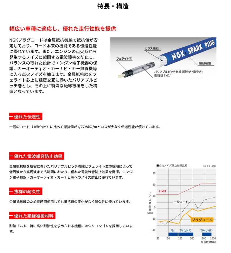 ボンゴトラック プラグコード SDEAT H9/4- NGK(日本特殊陶業) RC 