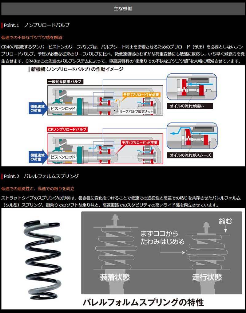 エスティマ 車高調 ACR55W H18/1-R1/10 サステックPRO-CR40 TANABE