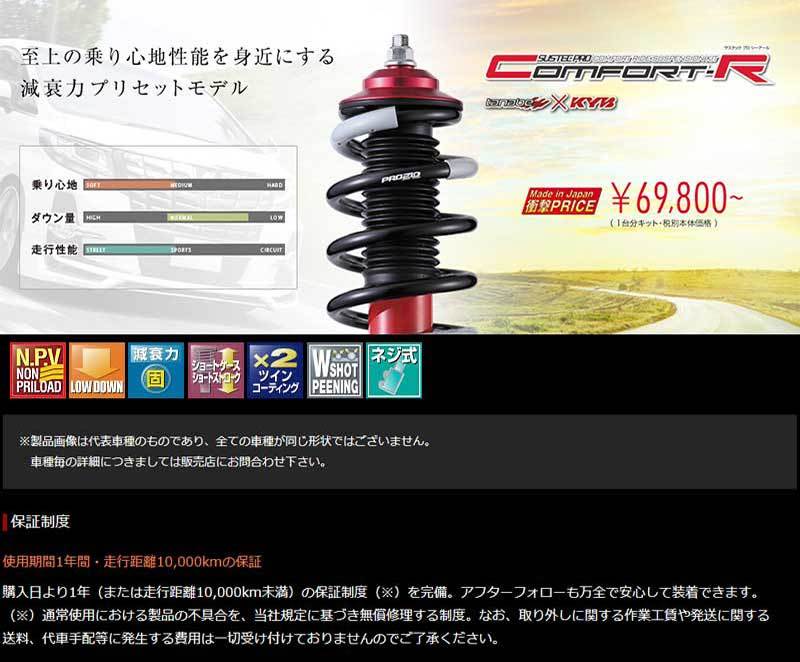 フィット 車高調 GK3 H25/9-R2/2 サステックPRO-CR TANABE