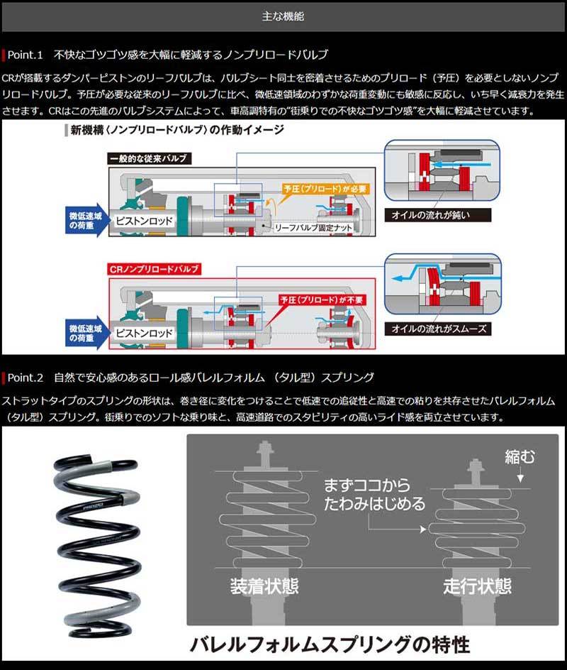 インサイト 車高調 ZE2 H21/2-H26/3 サステックPRO-CR TANABE(タナベ