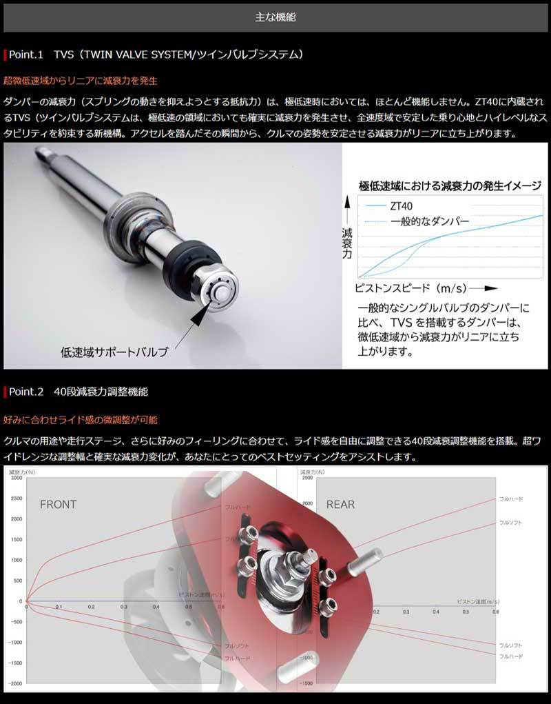 アクア 車高調 NHP10 H29/6- サステックPRO-ZT40 TANABE(タナベ