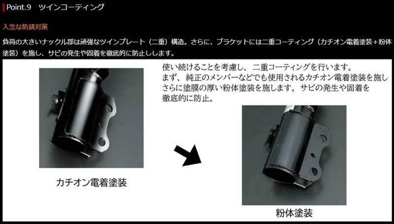 TANABE（タナベ） ワゴンR 車高調 MH55S H29/2- サステックPRO-ZT40