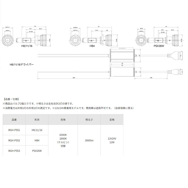フォレスター LEDフォグ SH5 H19.12-H24.10 フォグランプ用 HB4 6500K/2800K 3000lm RACING GEAR(レーシングギア) RGH-P552｜dreamers-shop｜05