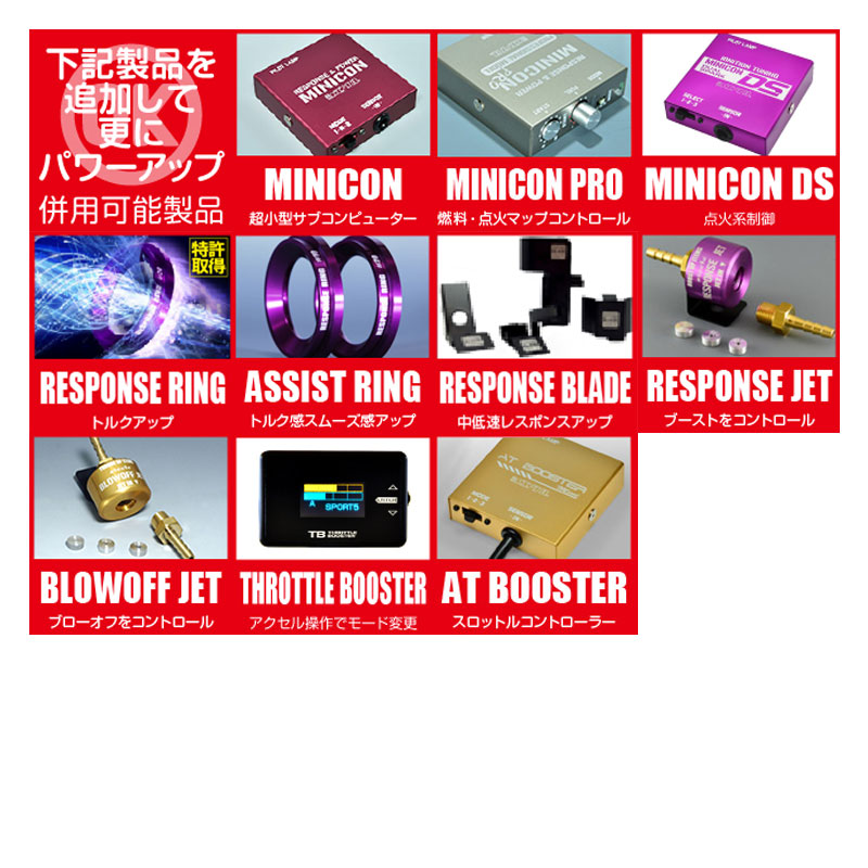 シエクル ジムニーノマド サブコン JC74W R07.04- MINICONα ミニコン