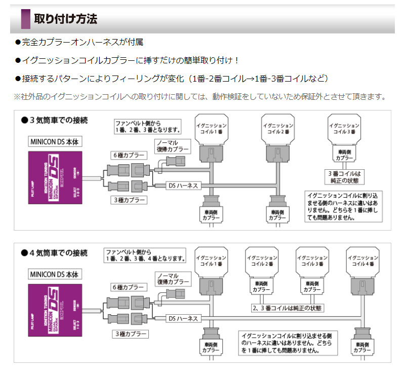 カローラランクス/アレックス サブコン NZE124 01.01-06.09 MINICON-DS