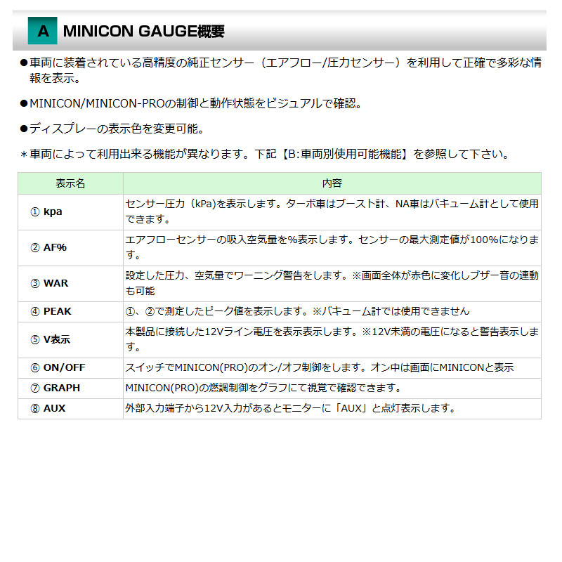 【ジムニー】ブースト計ミニコンゲージ【JB64W】 シエクル ジムニー ブーストメーター JB64W R03.10-R04.06 MINICON