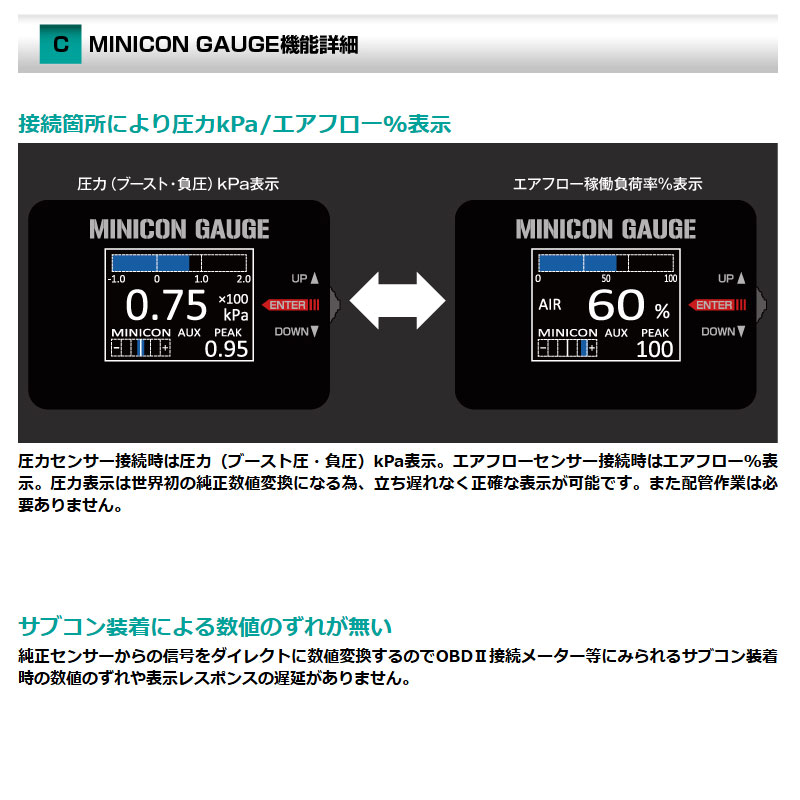 シエクル ジムニー ブーストメーター JB64W R03.10-R04.06 MINICON